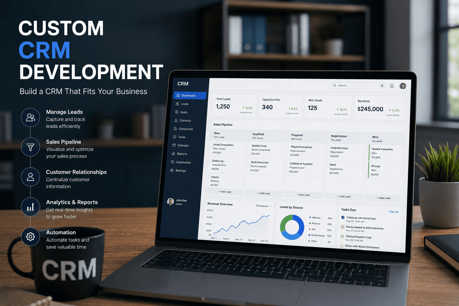 Custom CRM Development: Complete Guide