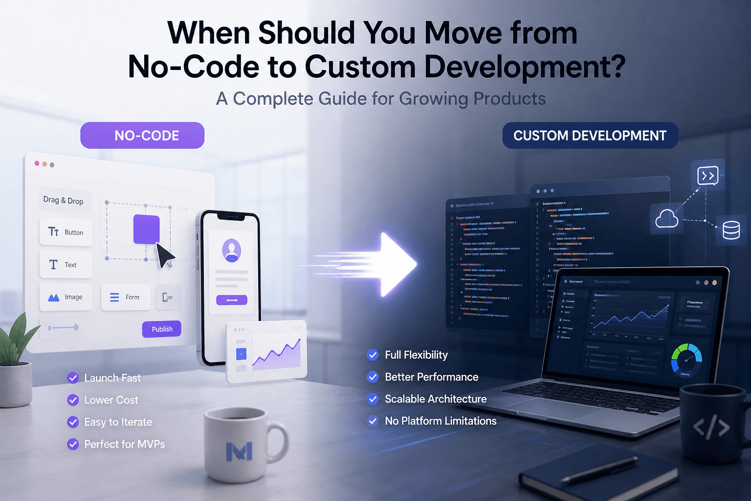 When Should You Move from No-Code to Custom Development? (Complete Guide)