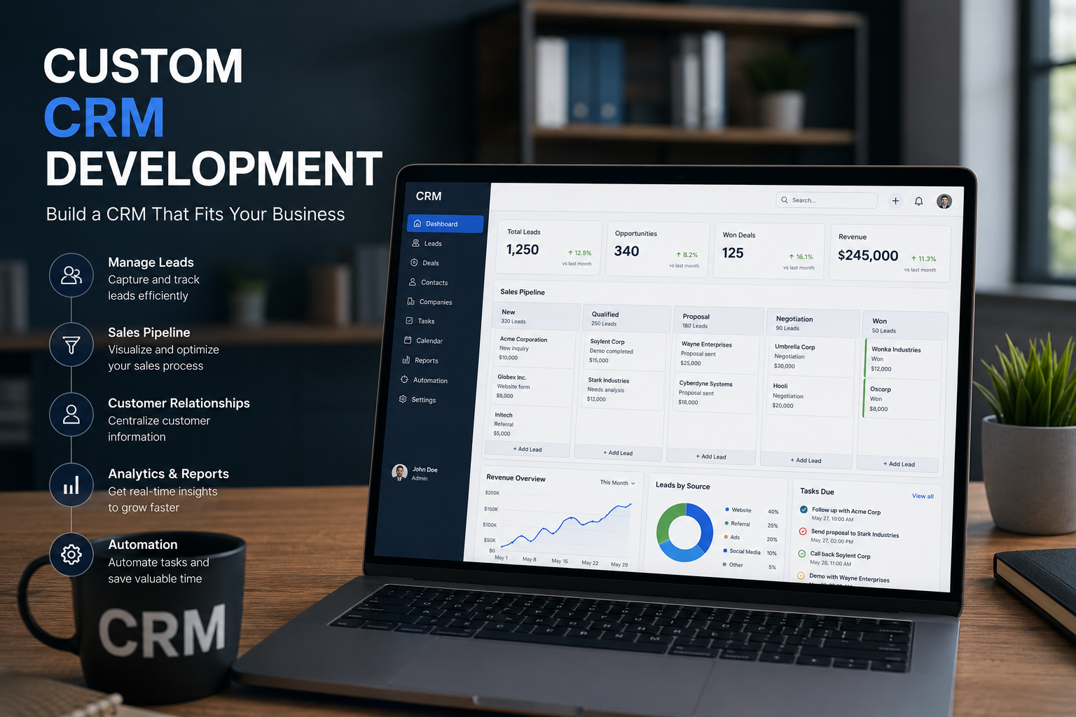 Custom CRM Development: Complete Guide